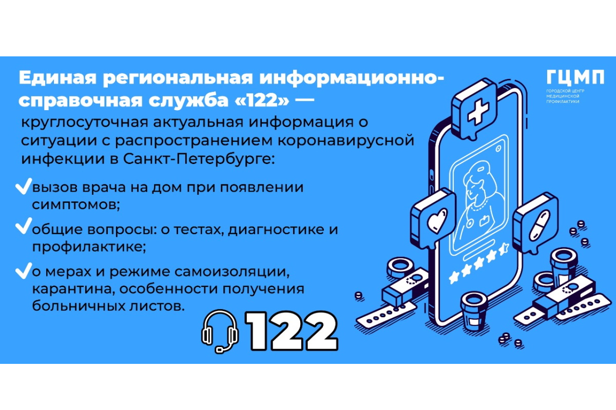 Вопрос про коронавирус? Звоните 122 — Внутригородское муниципальное  образование Санкт-Петербурга п. Парголово