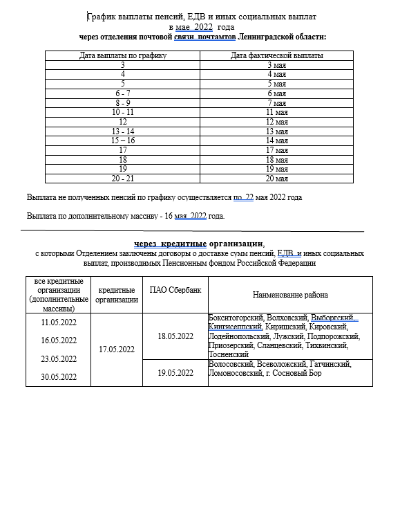 График выплаты пенсий в красноярском крае. График выплат пенсий в мае 2022 года. График выплаты пенсий, ЕДВ И иных социальных выплат.